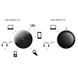 Jabra Speak 510+ MS, беспроводной USB/Bluetooth-спикерфон, Microsoft Lync 27522 фото 5
